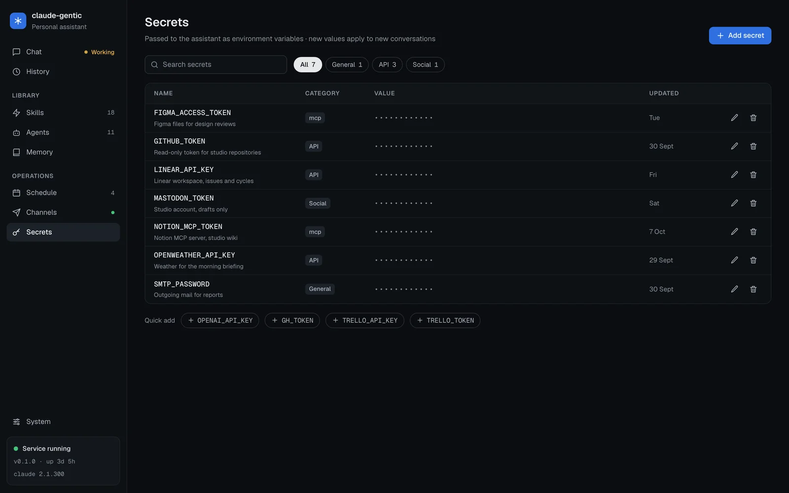 Secrets page listing seven masked entries, such as GITHUB_TOKEN, LINEAR_API_KEY and NOTION_MCP_TOKEN, with category tags and quick-add buttons.